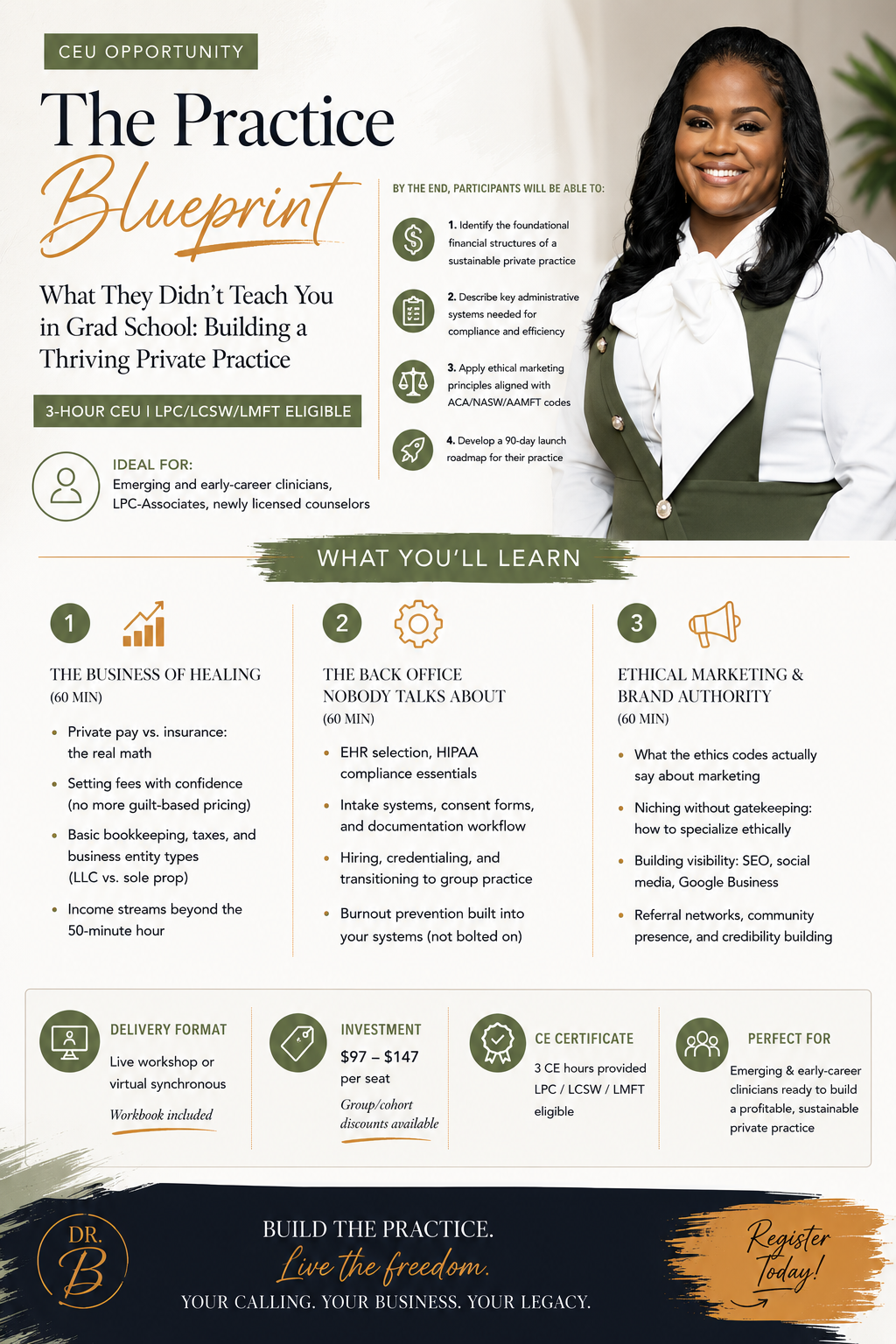 The Practice Blueprint Training